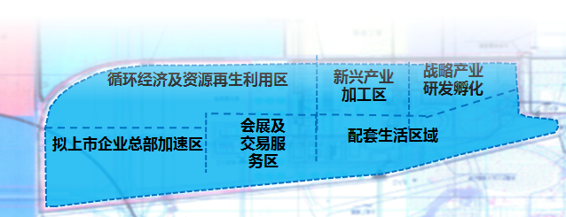 廣東粵港澳大灣區(qū)（東莞）軍民融合產(chǎn)業(yè)園規(guī)劃