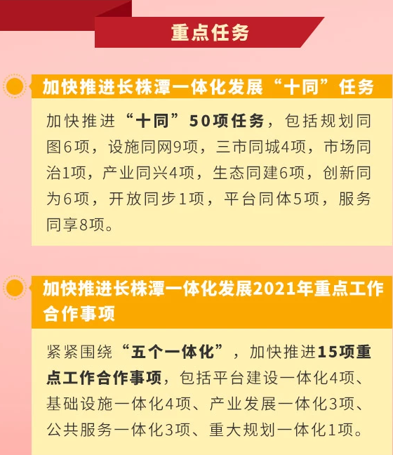 《長株潭一體化發展2021年行動計劃》重點任務