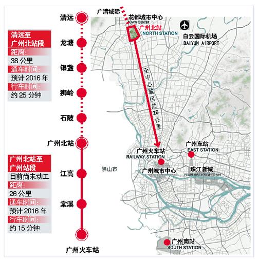 廣州站地區(qū)交通詳細規(guī)劃與城市設計