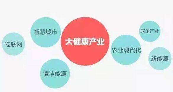 廣州加快發展健康產業 建設健康醫療產業聚集區
