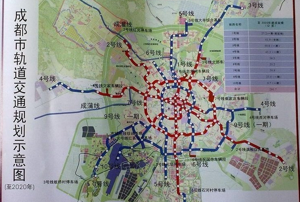 朱志國:軌道交通產業是成都做大做強工業經濟的中堅力量