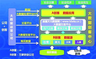 加快推進總投資40億元的浪潮云計算大數(shù)據(jù)產(chǎn)業(yè)園建設(shè)