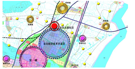 如何將道境體育產(chǎn)業(yè)園這一環(huán)與大健康產(chǎn)業(yè)鏈融合在一起