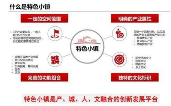 特色小鎮規劃是一項復雜而繁瑣的工作，如何科學打造特色小鎮呢?