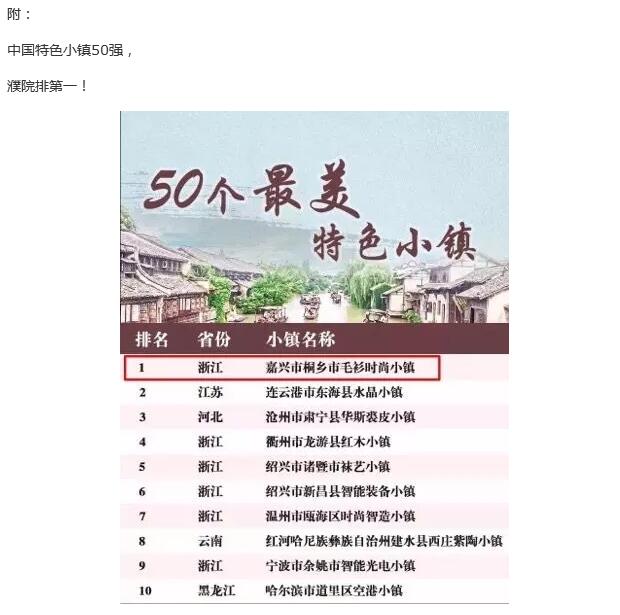 濮院在中國特色小鎮50強名單中排行第一！