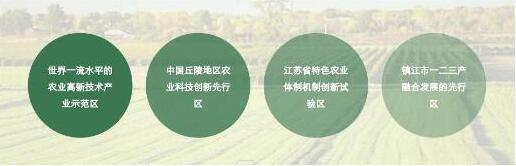 鎮(zhèn)江國家農(nóng)業(yè)科技園總體規(guī)劃面積共9.8萬畝