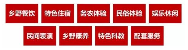 實施鄉(xiāng)村振興戰(zhàn)略，鄉(xiāng)村綜合產(chǎn)業(yè)如何布局？