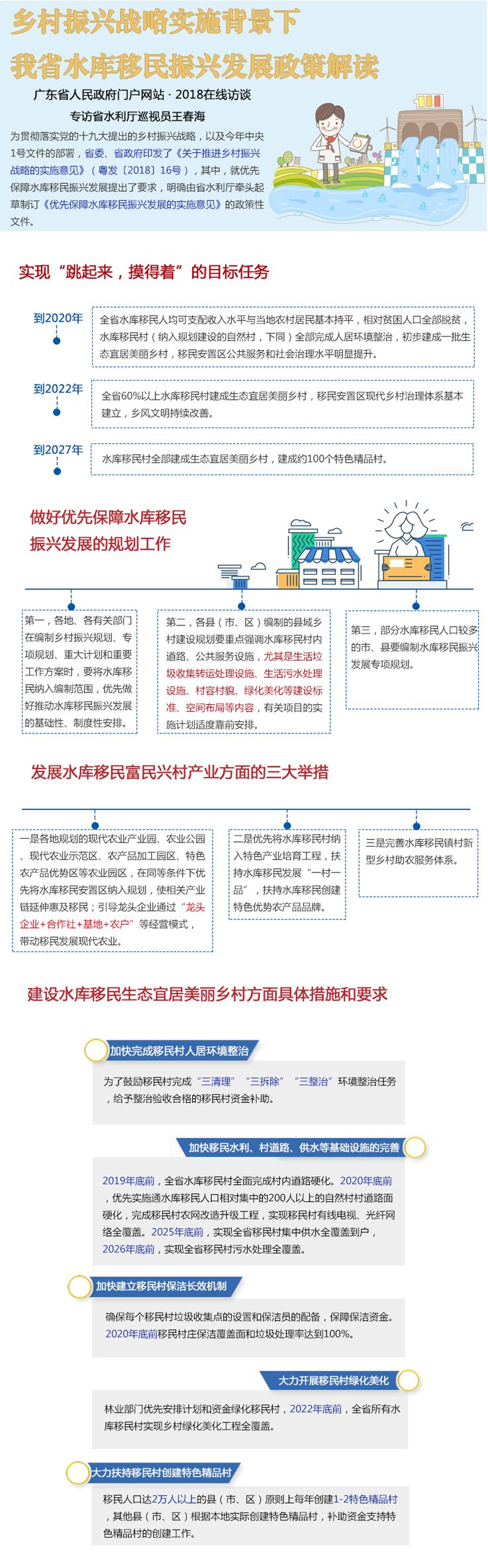 鄉(xiāng)村振興戰(zhàn)略實(shí)施背景下廣東省水庫移民振興發(fā)展政策解讀