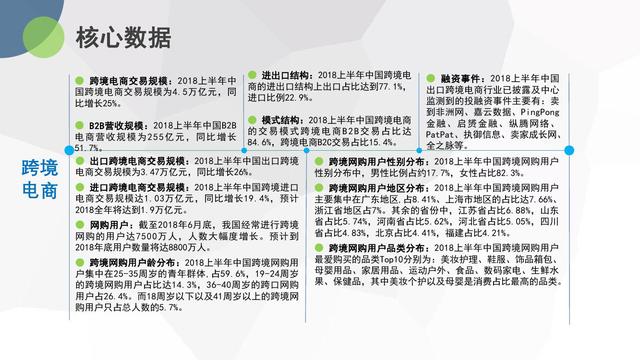 《中國電子商務發展報告2017-2018》發布