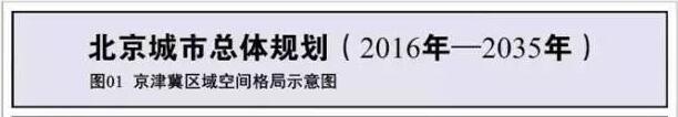 北京城市總體規(guī)劃