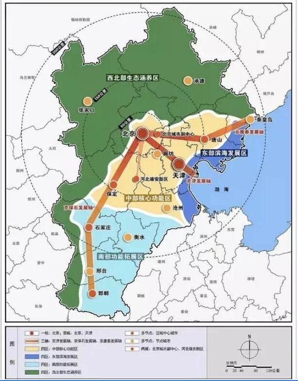 北京城市總體規(guī)劃
