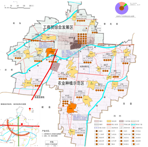 河間市農業園區規劃