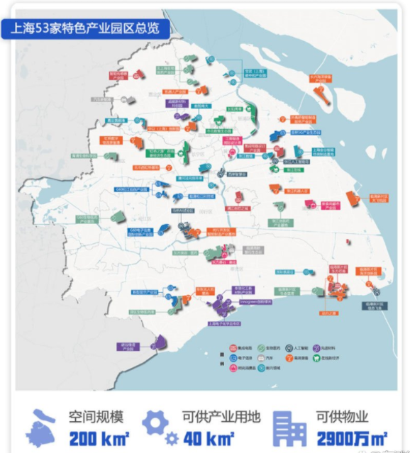 特色產(chǎn)業(yè)園區(qū)申報需要哪些條件？