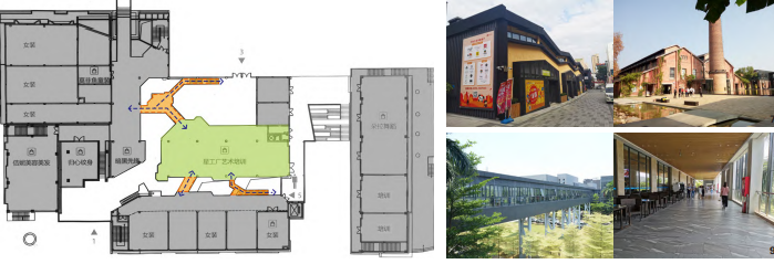 城市觸媒視角下工業(yè)園更新與優(yōu)化設計策略