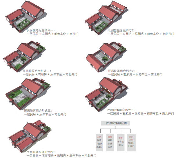 精細(xì)化村莊規(guī)劃設(shè)計(jì)實(shí)踐探索:冀東平原小燕山口村 精細(xì)化村莊規(guī)劃設(shè)計(jì)實(shí)踐探索:冀東平原小燕山口村