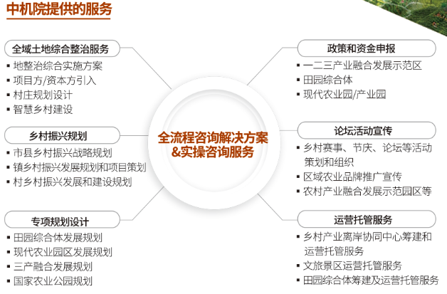 中機(jī)院中南分院成立，中南地區(qū)產(chǎn)業(yè)發(fā)展智庫又添新力量
