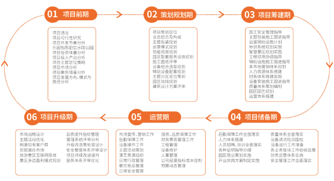 中機(jī)院中南分院成立，中南地區(qū)產(chǎn)業(yè)發(fā)展智庫又添新力量