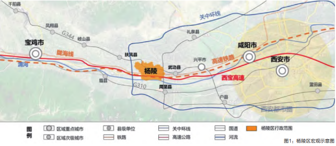 陜西省楊陵區(qū)如何推動(dòng)鄉(xiāng)村振興戰(zhàn)略落實(shí)?美麗鄉(xiāng)村建設(shè)實(shí)踐與思考 陜西省楊陵區(qū)如何推動(dòng)鄉(xiāng)村振興戰(zhàn)略落實(shí)?美麗鄉(xiāng)村建設(shè)實(shí)踐與思考