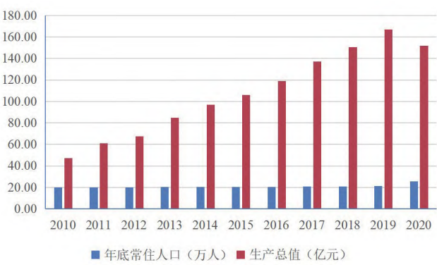 陜西省楊陵區(qū)如何推動(dòng)鄉(xiāng)村振興戰(zhàn)略落實(shí)?美麗鄉(xiāng)村建設(shè)實(shí)踐與思考 陜西省楊陵區(qū)如何推動(dòng)鄉(xiāng)村振興戰(zhàn)略落實(shí)?美麗鄉(xiāng)村建設(shè)實(shí)踐與思考