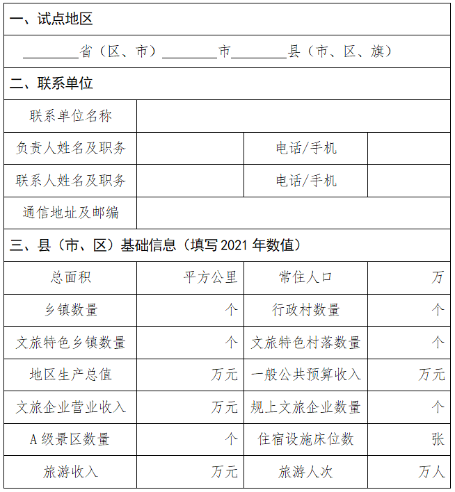 五部門(mén)聯(lián)合發(fā)文開(kāi)展文化產(chǎn)業(yè)賦能鄉(xiāng)村振興試點(diǎn)工作(附工作方案)