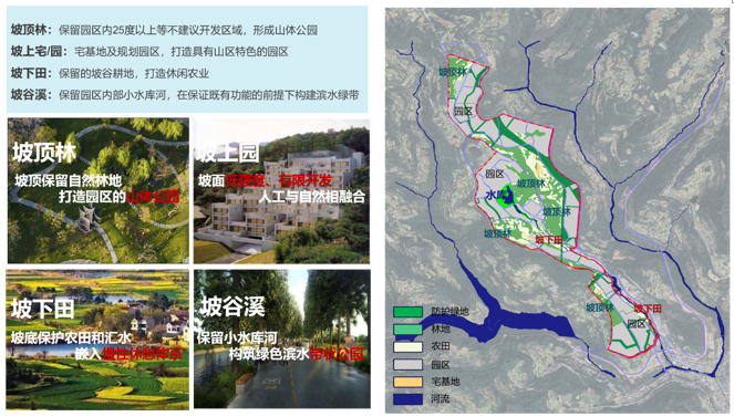 劍閣縣金劍工業園區產業規劃及控制性詳細規劃