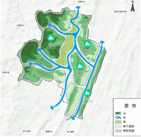 生態格局分析圖 生態格局分析圖