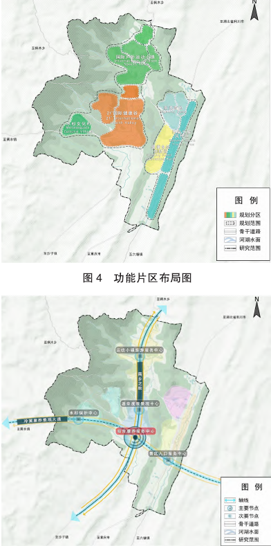 EOD生態導向型冷水鎮的鄉鎮康養旅游實踐方案 EOD生態導向型冷水鎮的鄉鎮康養旅游實踐方案