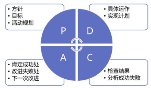 十五五規(guī)劃編制的七大焦點(diǎn) 十五五規(guī)劃編制的七大焦點(diǎn)