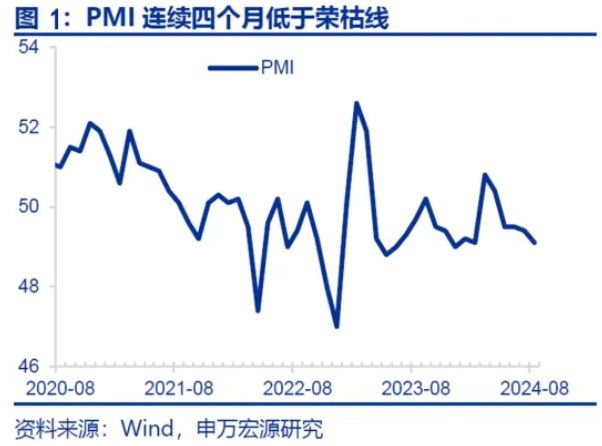 國有企業(yè)“十五五”發(fā)展規(guī)劃的方向與重點