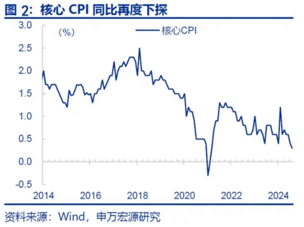 國有企業(yè)“十五五”發(fā)展規(guī)劃的方向與重點