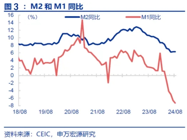 國有企業(yè)“十五五”發(fā)展規(guī)劃的方向與重點