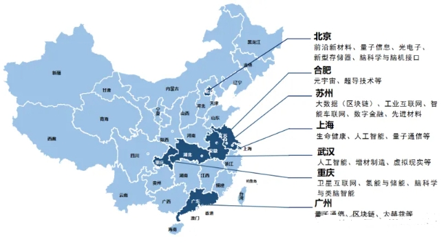 全國各地元宇宙未來產業布局圖
