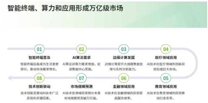 “十五五”規劃需重點關注五類經濟