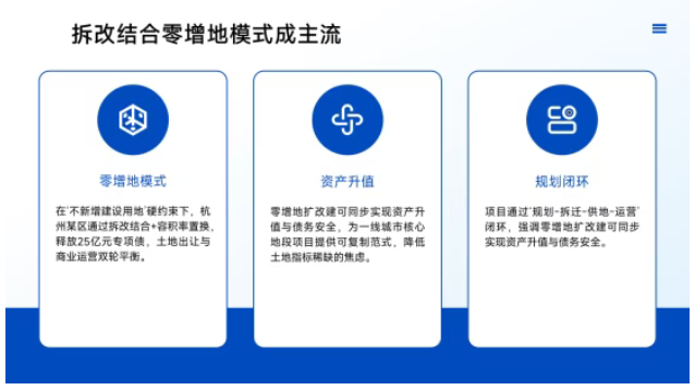 2026城市更新2.0：專項(xiàng)債申報(bào)新機(jī)遇與實(shí)操指南